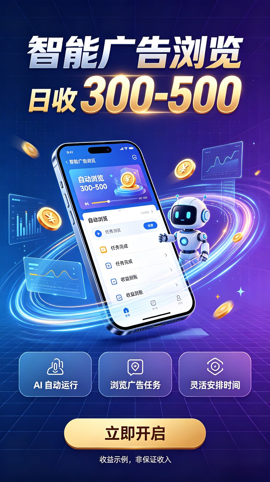AI智能广告自动浏览副业项目,解放双手自动运行,碎片时间轻松开启副业增收渠道祝你网--专注互联网创业.信息差副业研究拒绝割韭菜祝你网