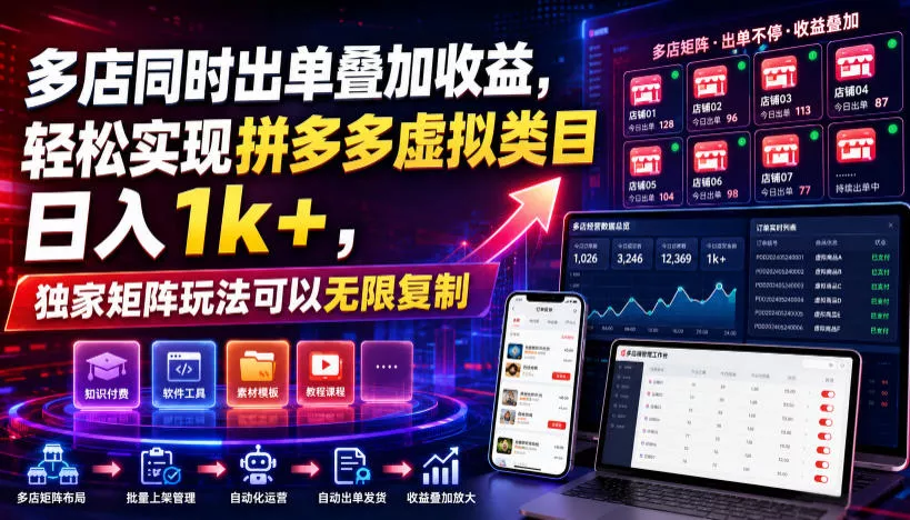 多店同时出单叠加收益,轻松实现拼多多虚拟类目日入1k+,独家矩阵玩法可以无限复制【揭秘】祝你网--专注互联网创业.信息差副业研究拒绝割韭菜祝你网