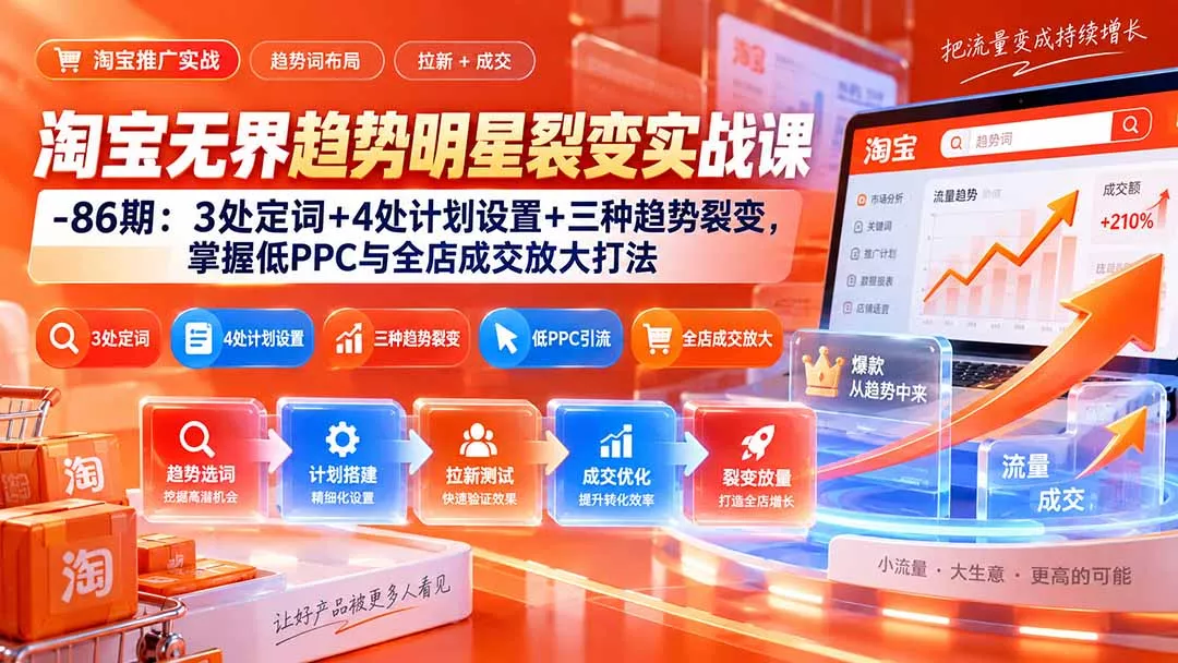 淘宝无界趋势明星裂变实战课-86期:3处定词+4处计划设置+三种趋势裂变,掌握低PPC与全店成交放大打法祝你网--专注互联网创业.信息差副业研究拒绝割韭菜祝你网